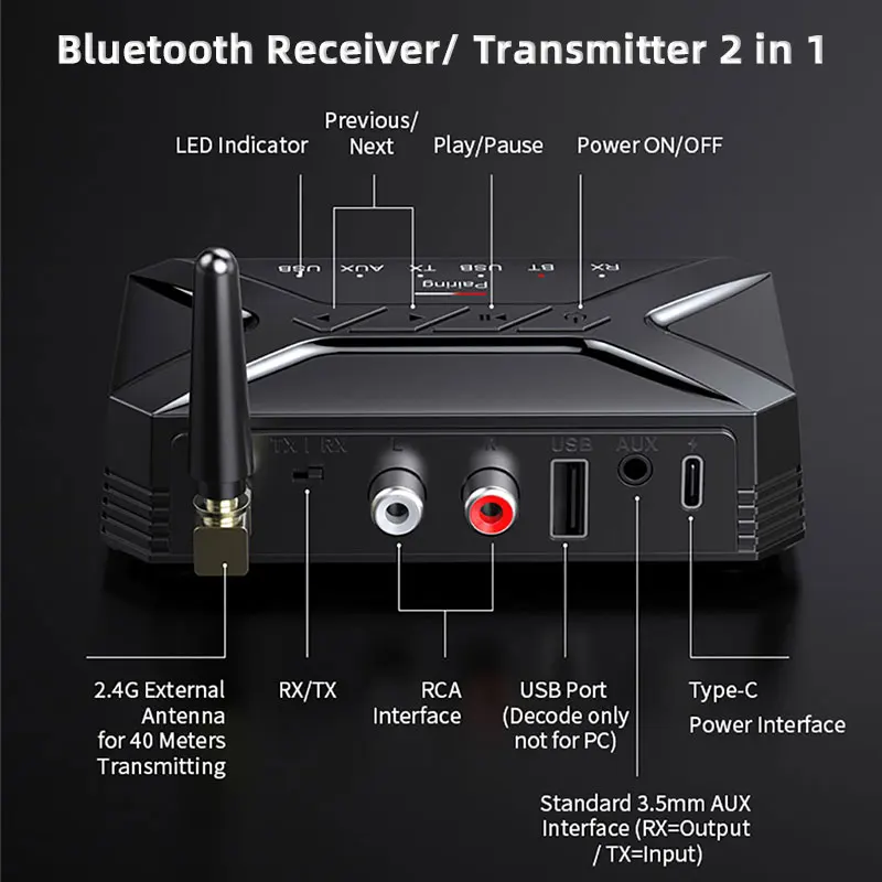 Low Latency Bluetooth 5.0 Audio Transmitter Receiver 3.5mm AUX Jack RCA USB 40M Wireless Adapter for TV PC Headphone