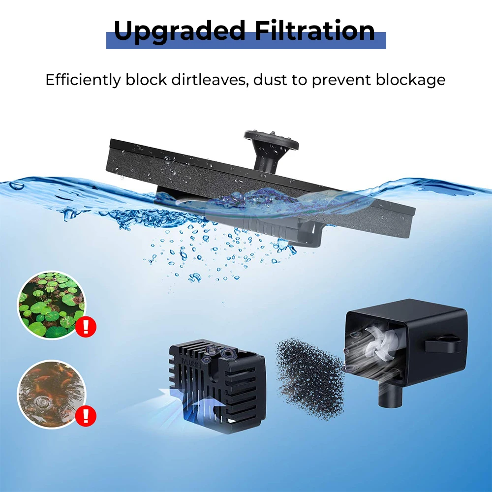 Solar Fountain Pump 2.5W 6Nozzles Solar Powered Pump Bird Bath Pond Garden Other Places Water Fountain Indoor water pump
