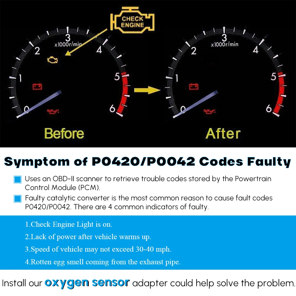 Akozon O2 Sensor Spacer, 90° Universal O2 Sauerstoffsensor Adapter M18x1,5  Gewinde Katalysator für Auto O2 Sensor Adapter : : Auto & Motorrad