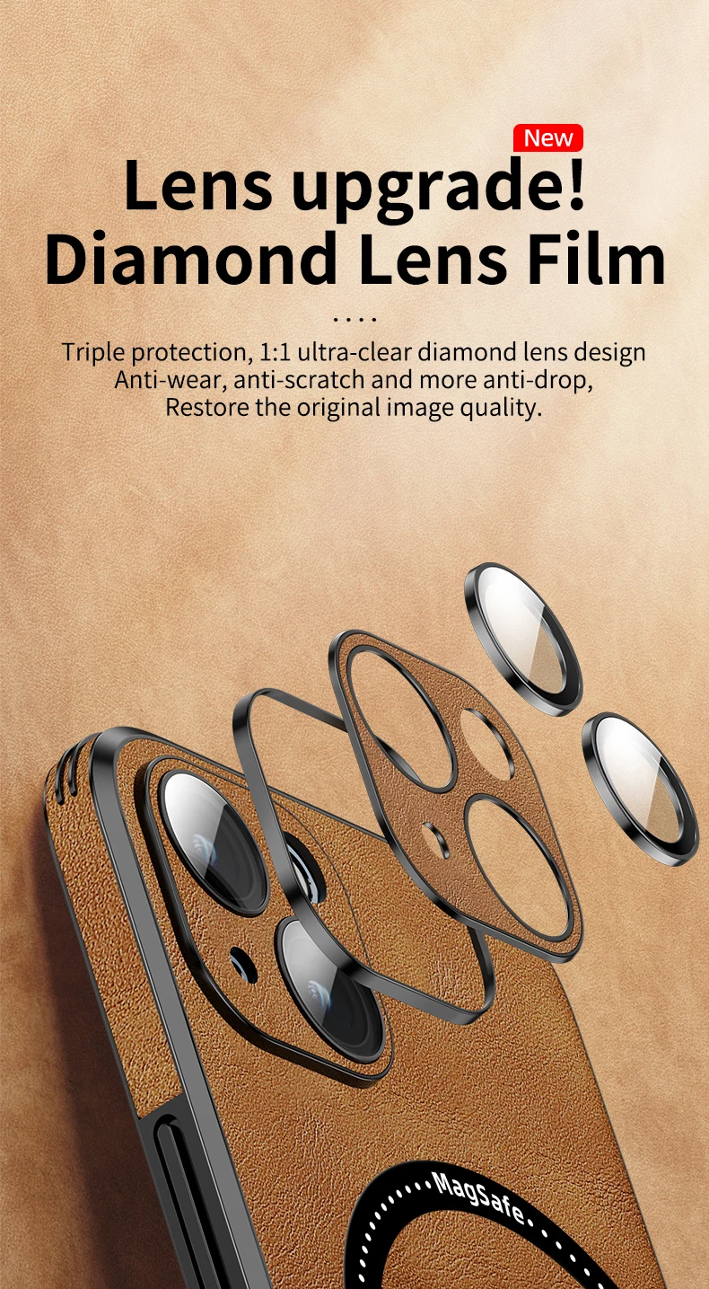 Cover- diamond lens film- Smart cell direct 