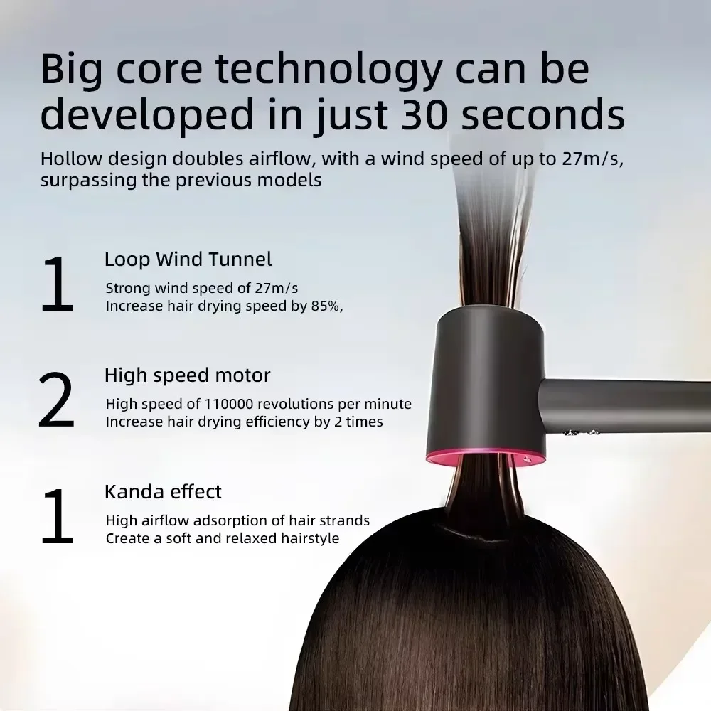 1600W High-Speed Leafless Hair Dryer Negative Ionic Constant Temperature Fast Drying For Salon And Home Use_voghion.com
