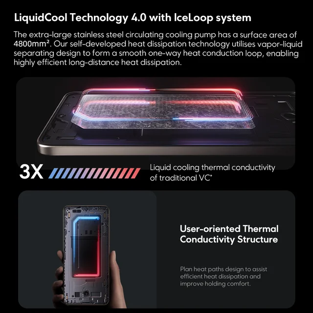 POCO F6 5G Global Version Mobile phone Snapdragon 8s Gen 3 NFC 120Hz 1.5K AMOLED Display 50MP Main Camera 90W Turbo Charging 5