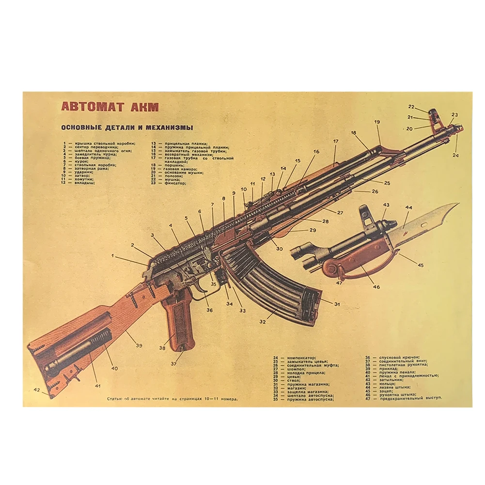 Rectangle HD Printing Military Chart AK47 Gun Structure Diagram Vintage Nostalgia Kraft Paper Poster Picture Office Home Decor poster prints,vintage posters
