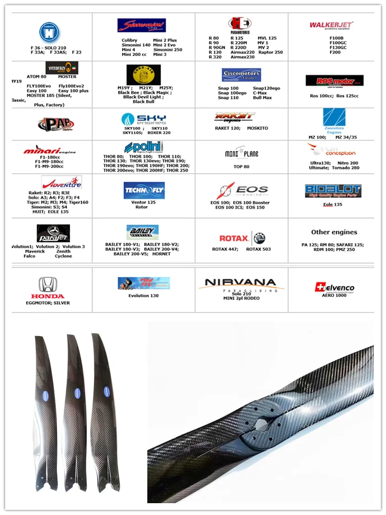 Рисунок 3 - Карбоновый пропеллер HE для парамотора с парашютом