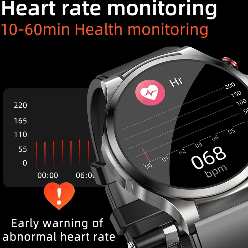 2023  ECG + PPG ͸ Ʈ ġ,  ü, ƮϽ ƮĿ,  ð