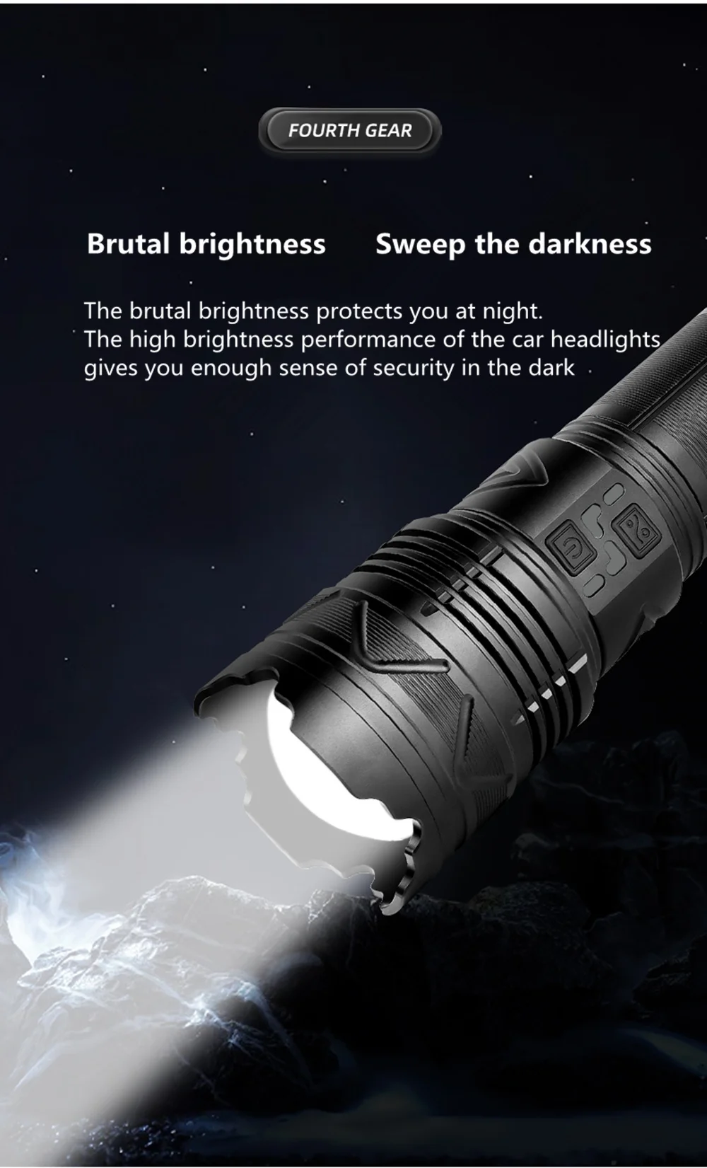torche zoomable longue lampe de poche led budgétaire super lampe ullamp affichage de de la lanterne
