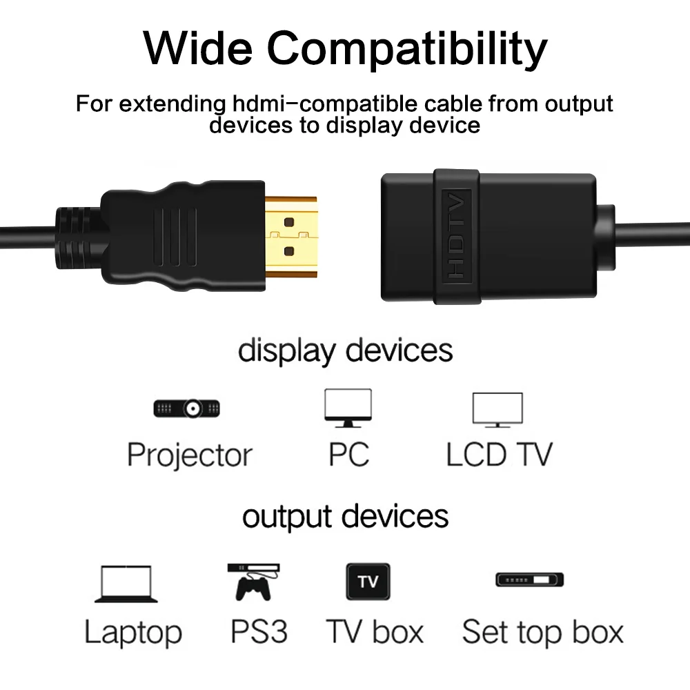 ̺ HD-HD   HDMI-ȣȯ  ڵ,  -HD AF  ڵ 1m 2m