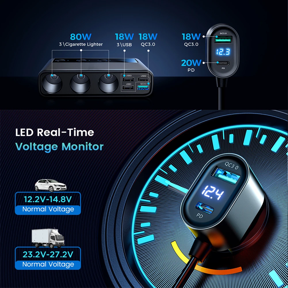 Joyroom   , PD 3 , ڵ   й,   ġ, DC  ܼƮ JR-CL06, 154W