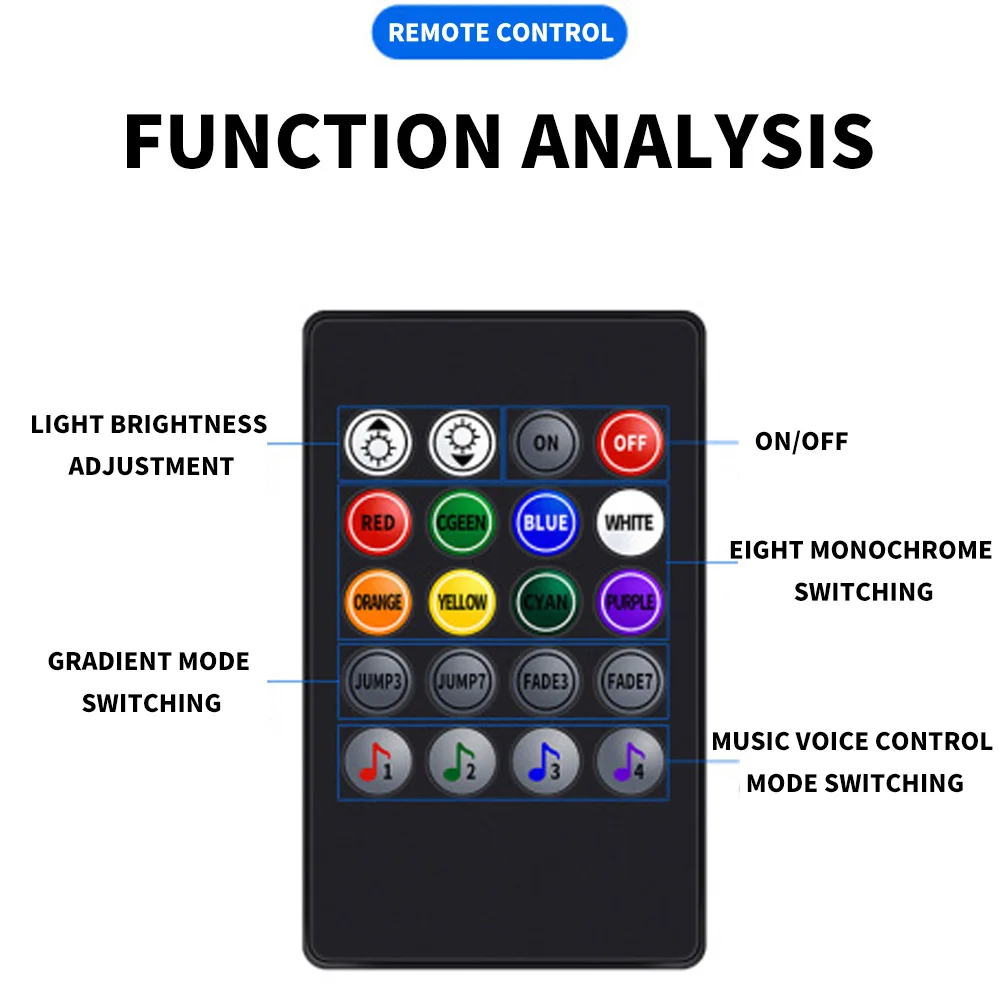 자동차 인테리어 RGB LED 스트립 조명 스타일링 장식, 분위기 램프 액세서리, 풋 라이트 음악, 4 개