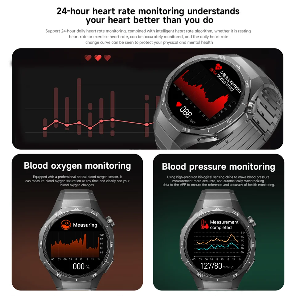 ȭ���� �������� GT5 PRO ����Ʈ ��ġ GPS NFC ���� ��� 1.53 ��ġ AMOLED ȭ�� �ɹڼ� ����Ʈ��ġ ���͸� ���� ���, ����ǰ