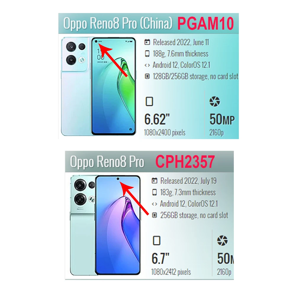 AMOLED Original For OPPO Reno8 Pro CPH2357 PGAM10 Reno 8 Pro LCD Display Touch Screen Replacement Digitizer Assembly