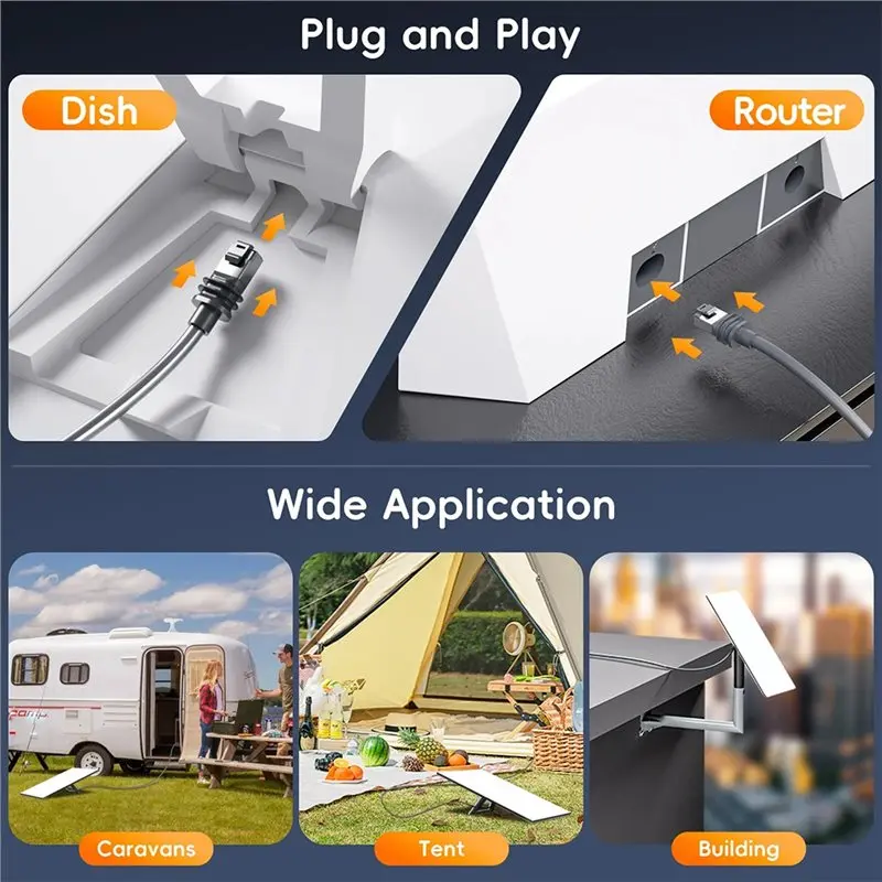 스타링크 위성 케이블 연장용 Gen3 라우터 케이블 연장선, 실외 방수 기가비트 이더넷 케이블