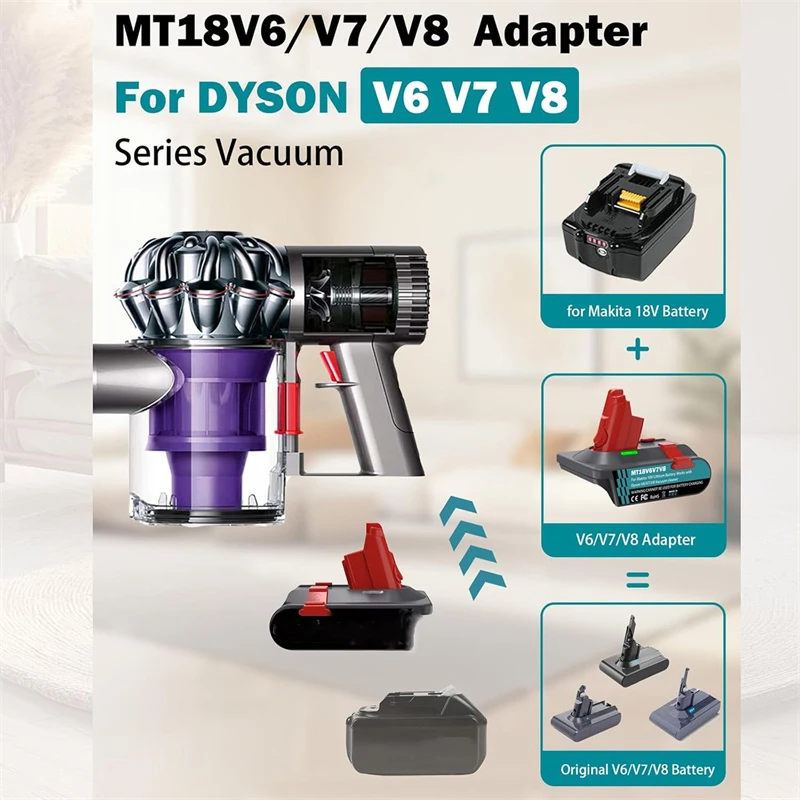 Battery Adapter for Makita 18V Convert to for Dyson V6 V7 V8 Battery Adapter for Makita 18V Convert to for Dyson V6 V7 V8