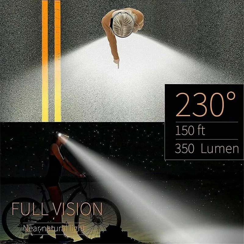 Lampe frontale LED rechargeable puissante pour pêche nocturne et camping - 6 modes d'éclairage