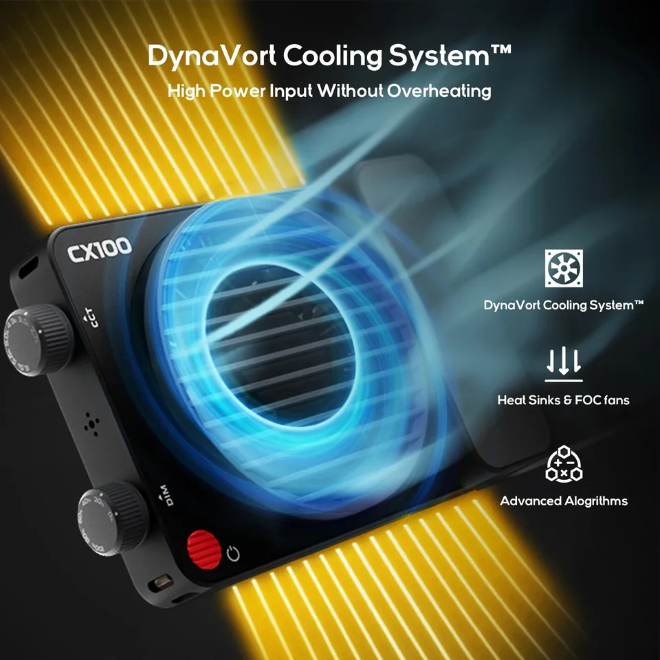 ZHIYUN CINEPEER CX100 100W ハンドヘルドCOBライト ポケットライト