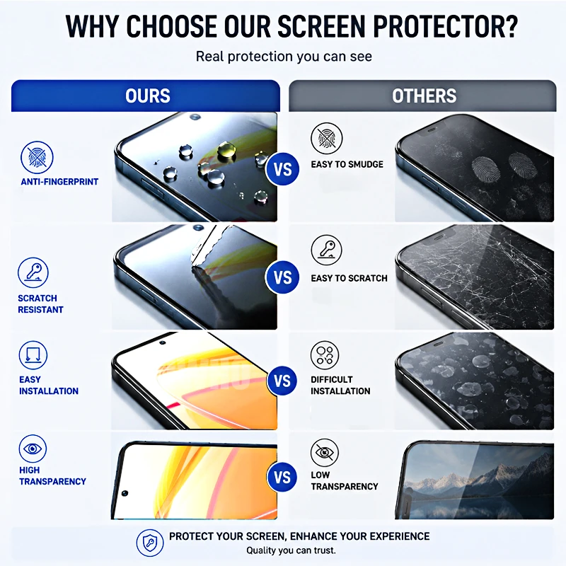 Premium Tempered Glass Screen Protector - Full Coverage, HD Clarity, Black Film