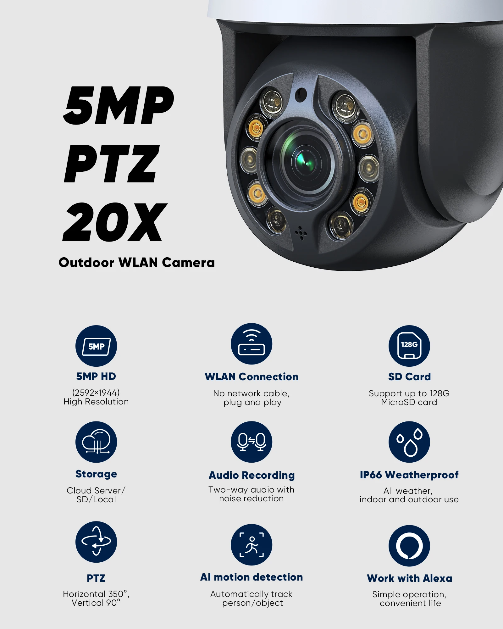 Tuya Telecamera Di Sicurezza IP WiFi PTZ 350° Innovativa FULL HD 3MP - Foto 11