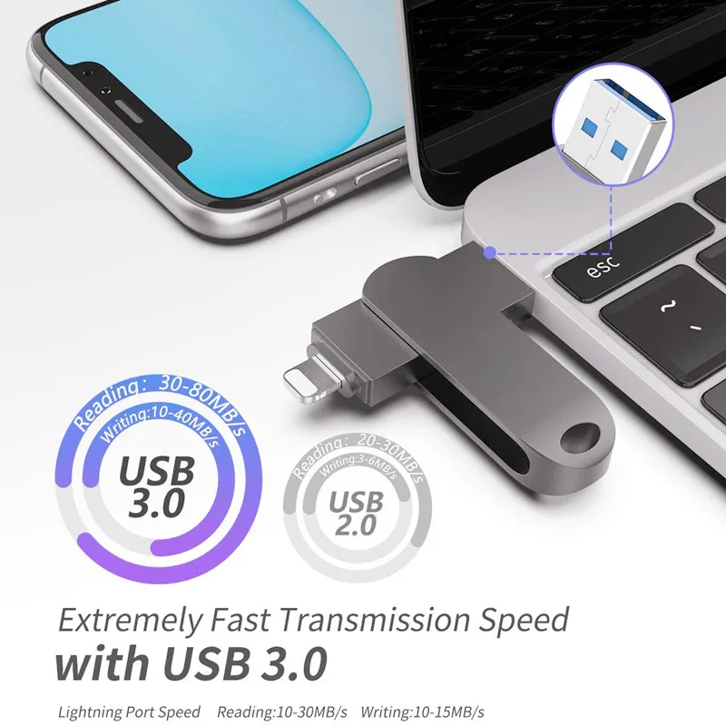 Memoria Ad Alta Velocità Chiavetta Usb Pendrive Usb Per Iphone Xs Max X 8 7 6 Ipad 16/32/64/128 256Gb Chiave Mfi Lightning Pen Drive