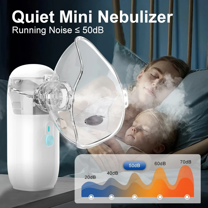 Mini Mesh Handheld Nebulizer Hoseheld Medical Silent Ultrasonic Inhaler Mobile Steam Device For Runny Nose Child Adult mesh nebulizer,medical nebulizer