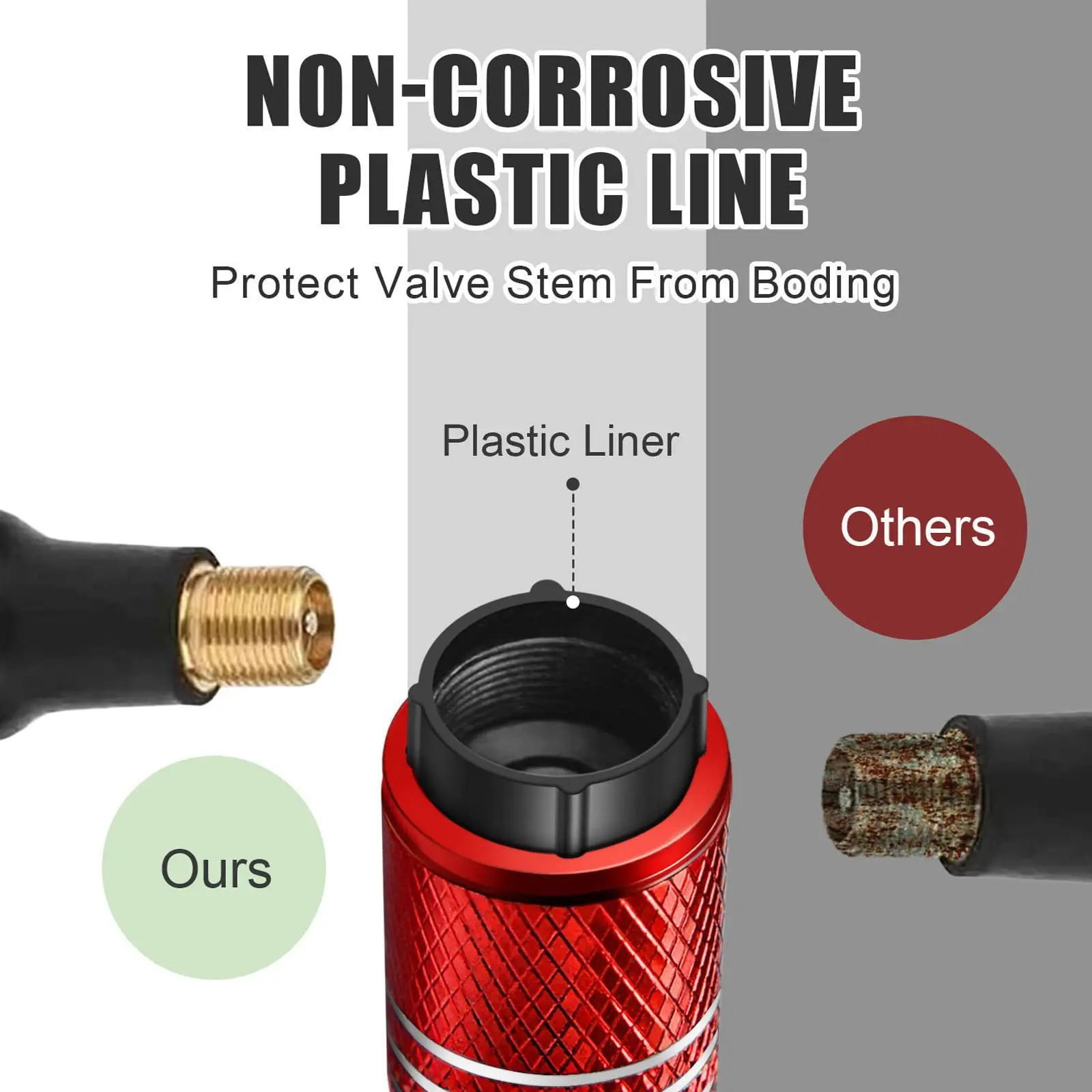Durable Leak-Proof Metal Tire Valve Caps - Pack of 4, Corrosion Resistant with Plastic Liner