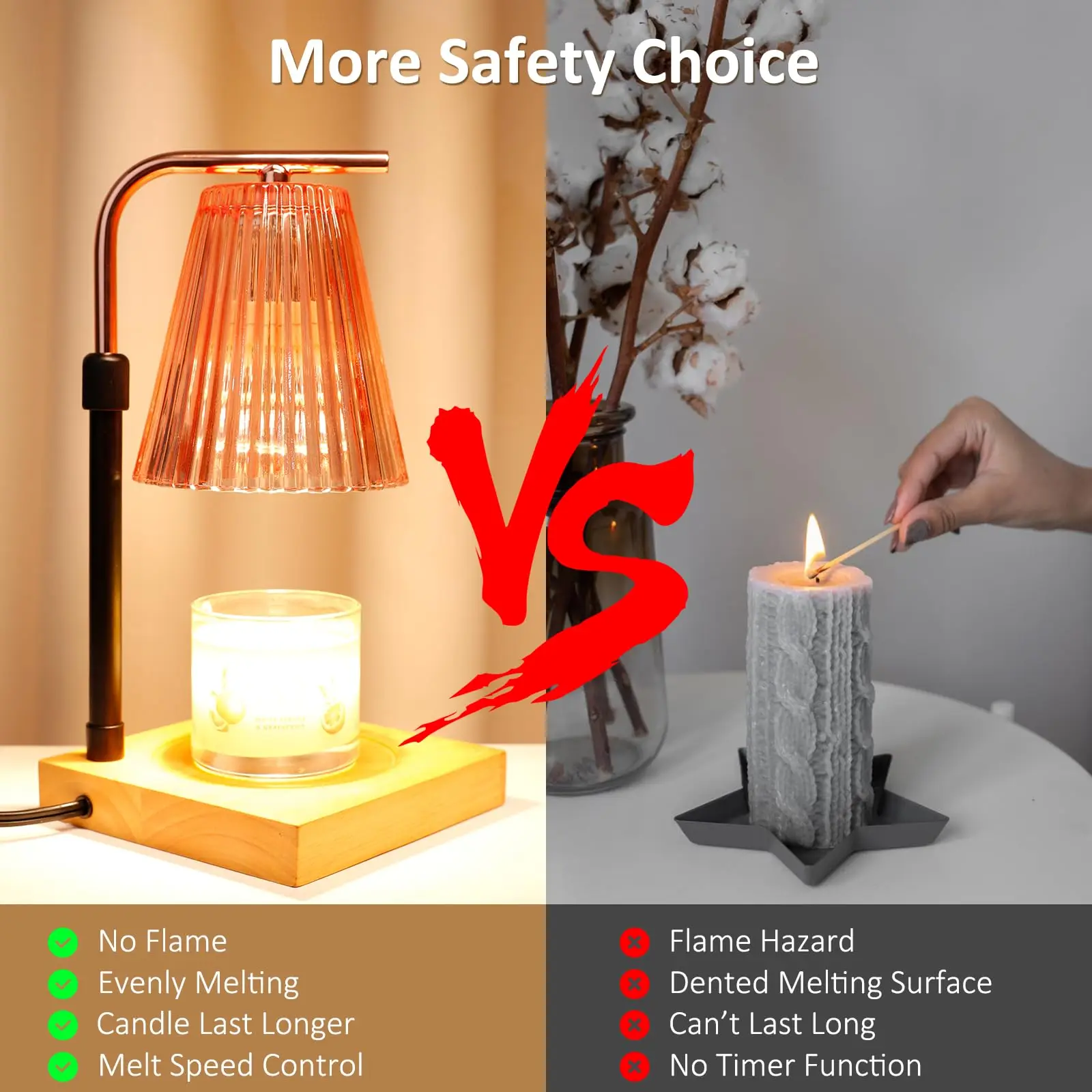 REIDEA Candle Warmer Lamp with 2 Bulbs US 110V , Timer, Adjustable Light Height, Dimmable Warmer for Small and Large Jar Candles