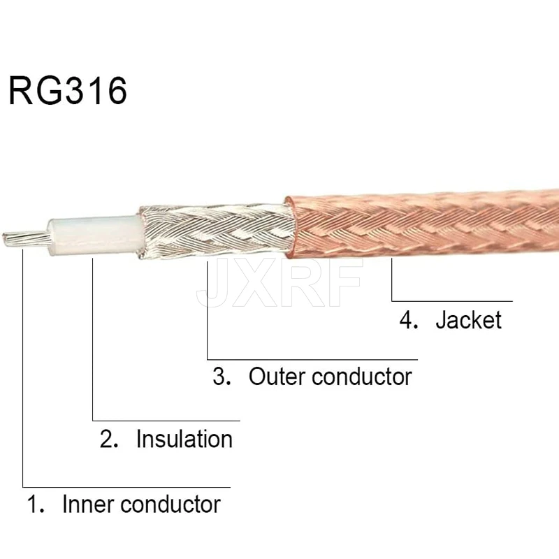 fêmea SMA, Terminal de fio conector RG316,