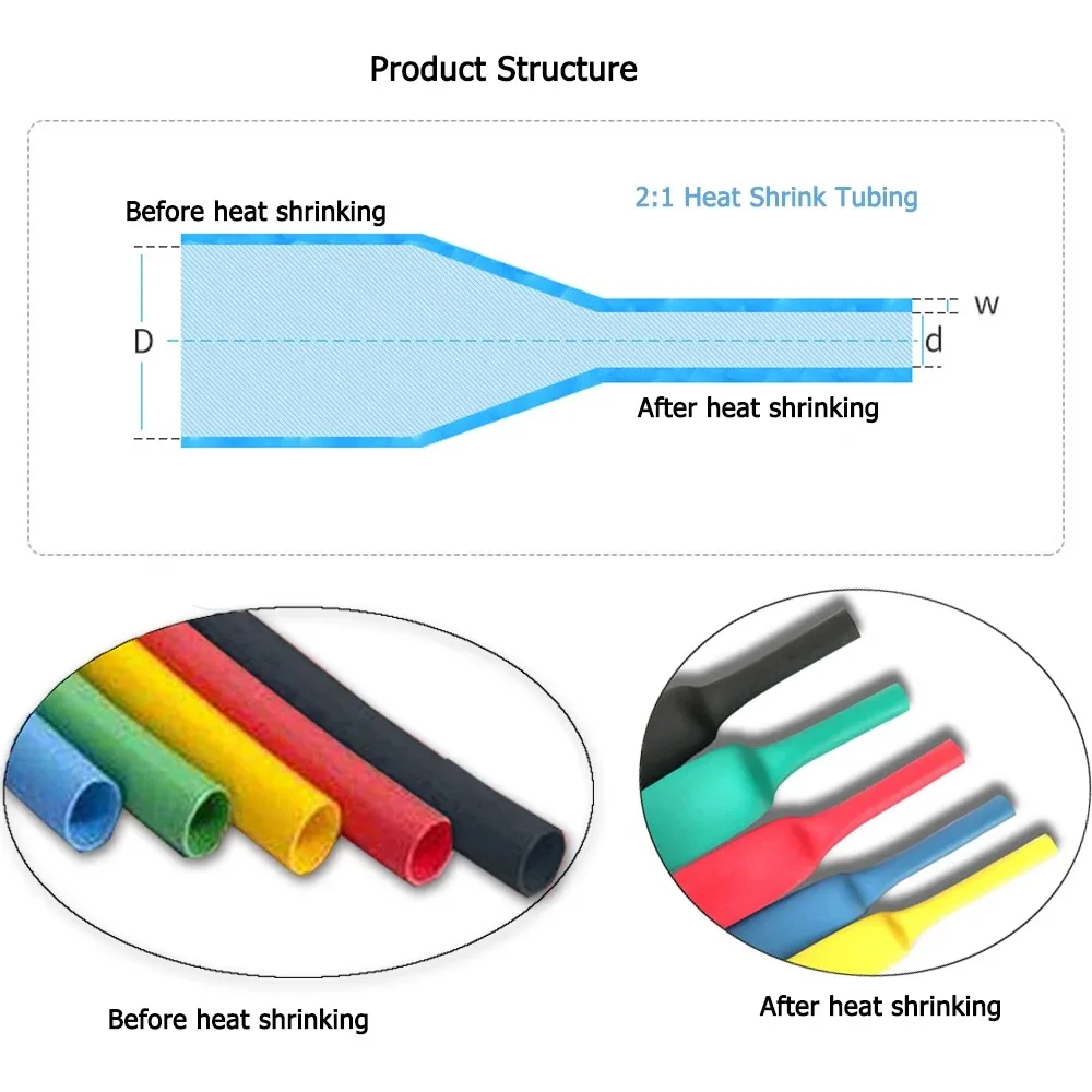 Hot Air Heat Gun 300W Electric Power High-Temperature Blower Mini Tool Kit For DIY Shrink Tubing Soldering Plastic Rubber Stamps