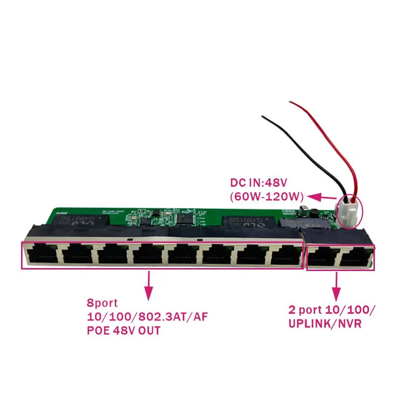 표준 프로토콜 802.3AF AT 48V POE OUT 48V POE 스위치, 100 mbps 8 포트 POE, 2 포트 업 링크 NVR, 워치독 기능