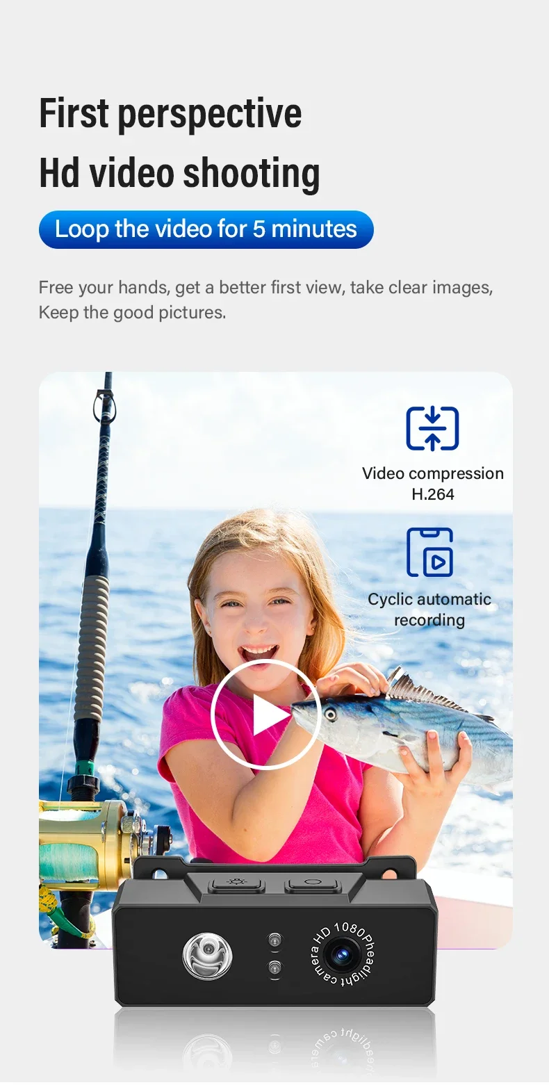 A young girl holds a large fish on a boat equipped with fishing gear, standing beside a diagram and text promoting the Rechargeable Headlamp SpyCam, which boasts HD 1080P video quality, video compression, cyclic automatic recording, and an infrared sensor system for superior night shots.