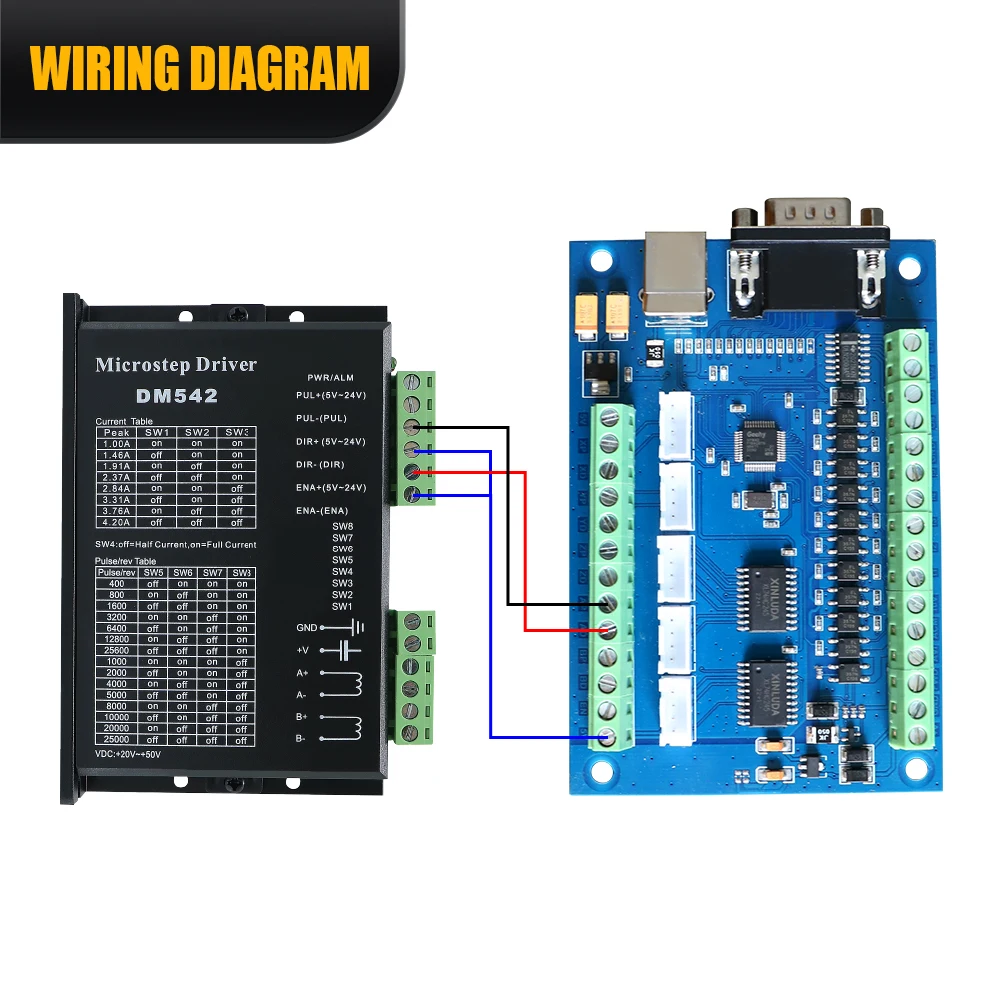 開発ボード　isp mach 4256ze breakout board BOARD BREAKOUT ISPMACH 4256ZE LC4256ZE-B-EVN Lattice