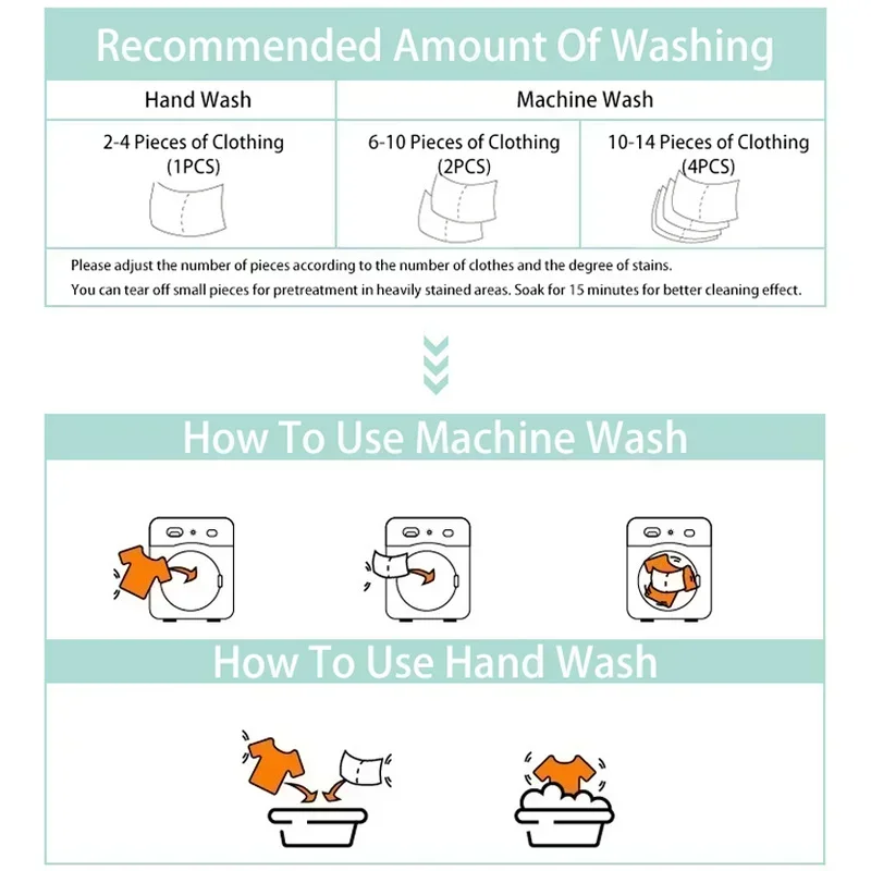 30PC Laundry Detergent Powerful Stain Remover Fragrant Long-lasting Cleaning Tablets Cleaning Machine Cleaner Detergent Product