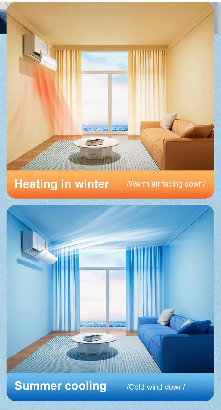 Description Picture 6 of itemHousehold Wall Mounted AIR Conditioner Wind Deflector Windproof Direct Blowing Wind Shield