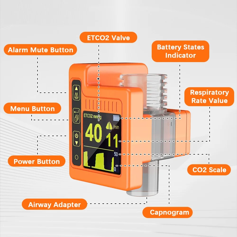 Veterinary Expiratory Carbon Dioxide Monitor Capnography ETCO2 Monitor Sensor Fo
