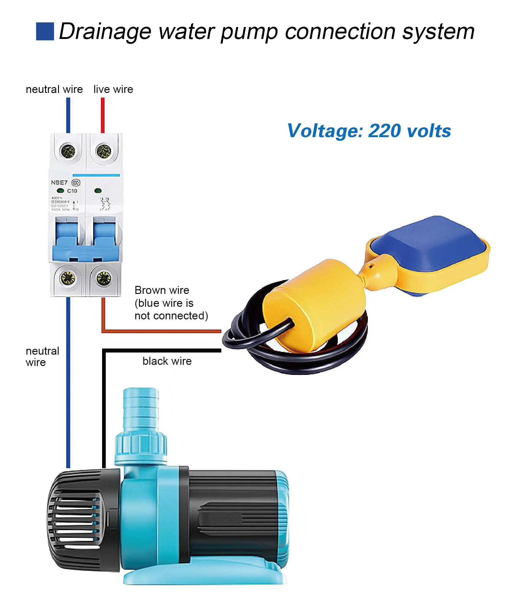 PP Cable Float Switch 2-6m IP65 Waterproof Liquid Level Controller 1650W Single