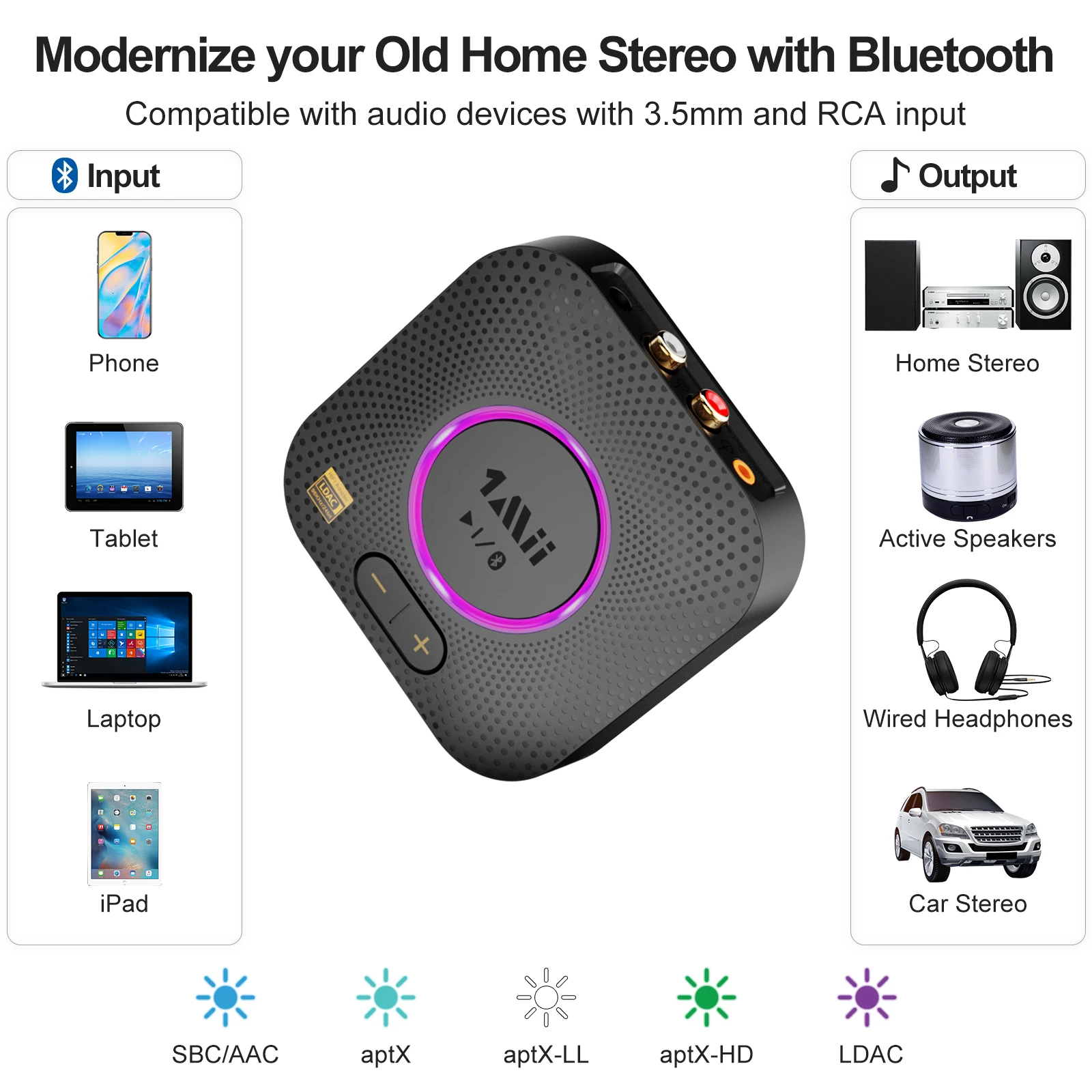 1Mii B06S+ Bluetooth 5.2 Receiver,HiFi Audio Adapter W/LDAC Aptx HD&LL,Long Range Hi-Res Audio with Volume Control bluetooth adapter bluetooth audio receiver bluetooth transceiver adapter audio adapter bluetooth aux adaptor