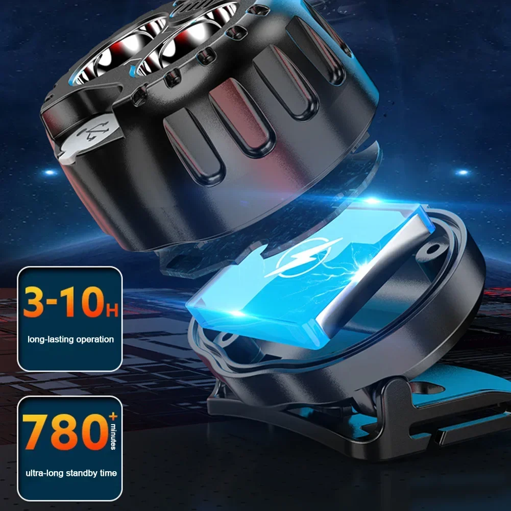 Waterproof LED Headlamp 250LM 5