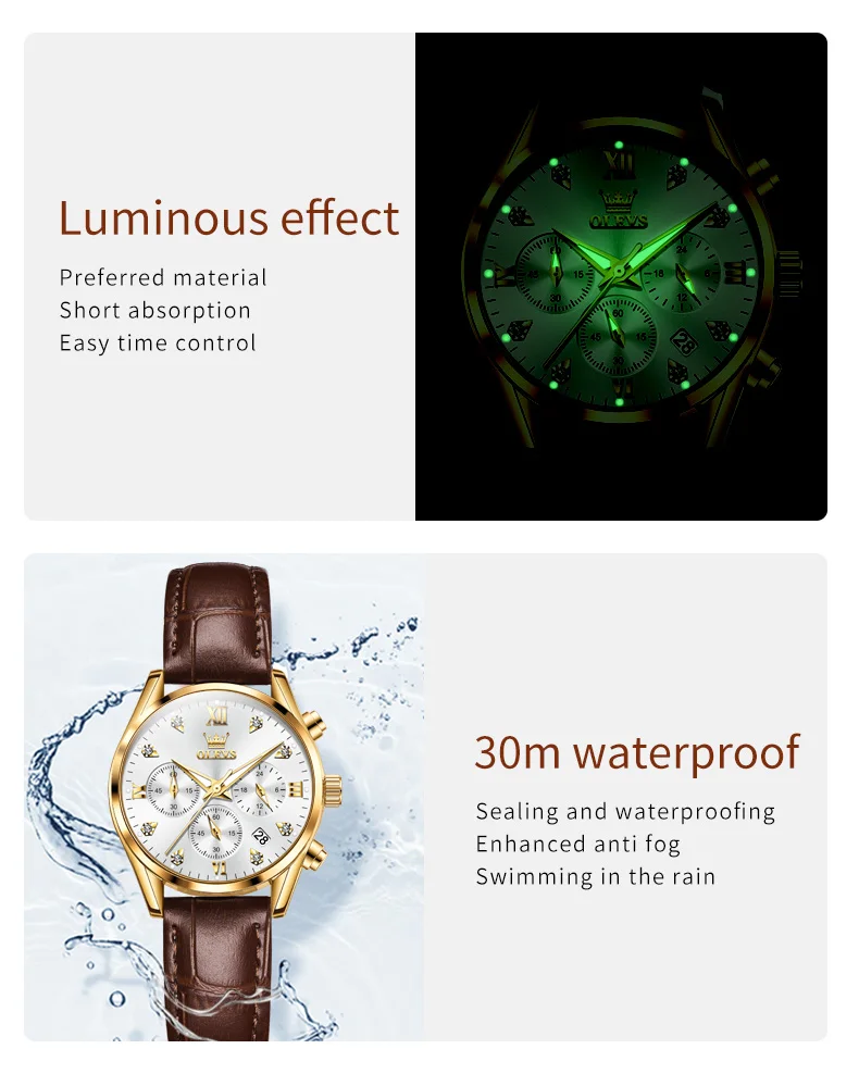 fashion women watch Bangladesh
