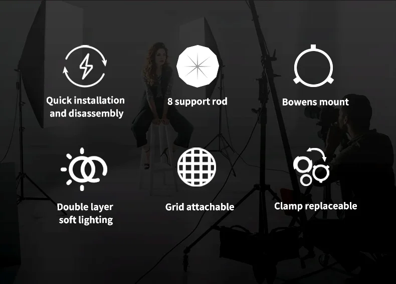 Description Picture 3 of itemTRIOPO K3 Series 55cm 65cm 90cm 120cm Quick-Setup Octagon Softbox Bowens Mount for Godox Aputure Sokani Studio LED Video Light