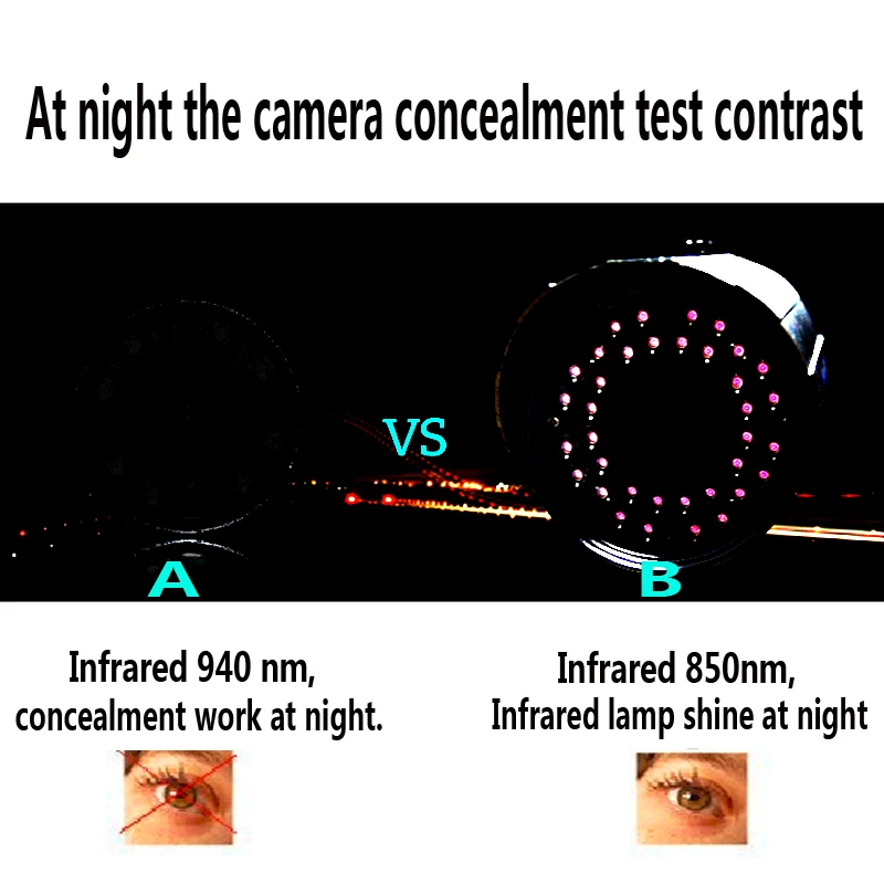 Camera module close-up