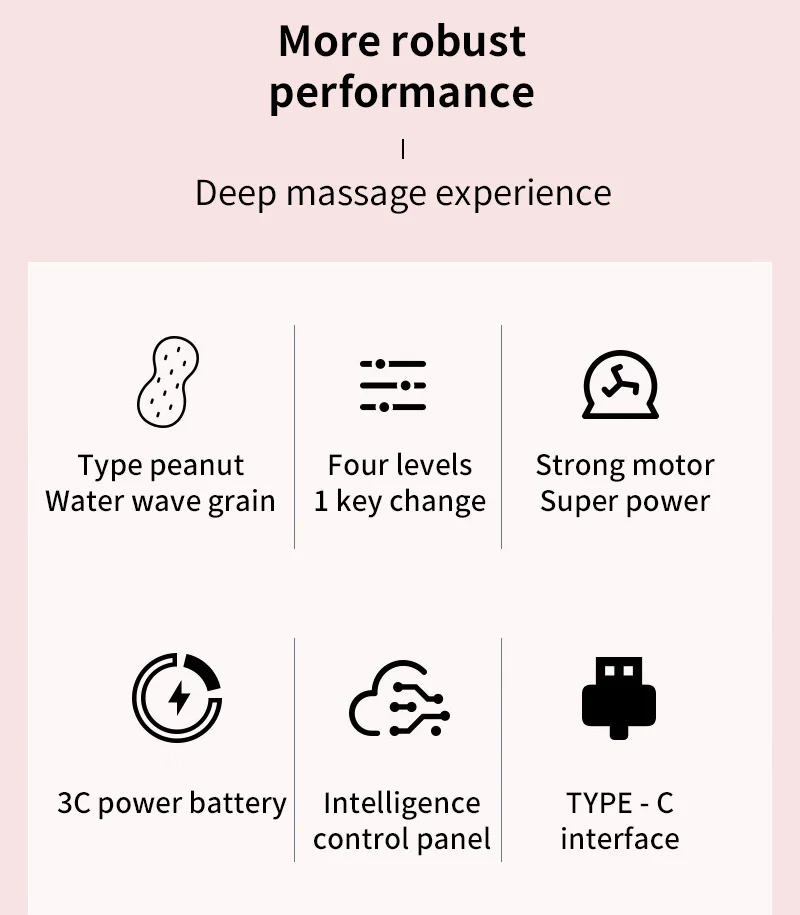 Description Picture 3 of itemYoga Balls Electric Fascia Ball Vibration Leg Muscle Relaxer Shoulder Neck Waist Muscle Massage Yoga Ball Fitness Massage Tool