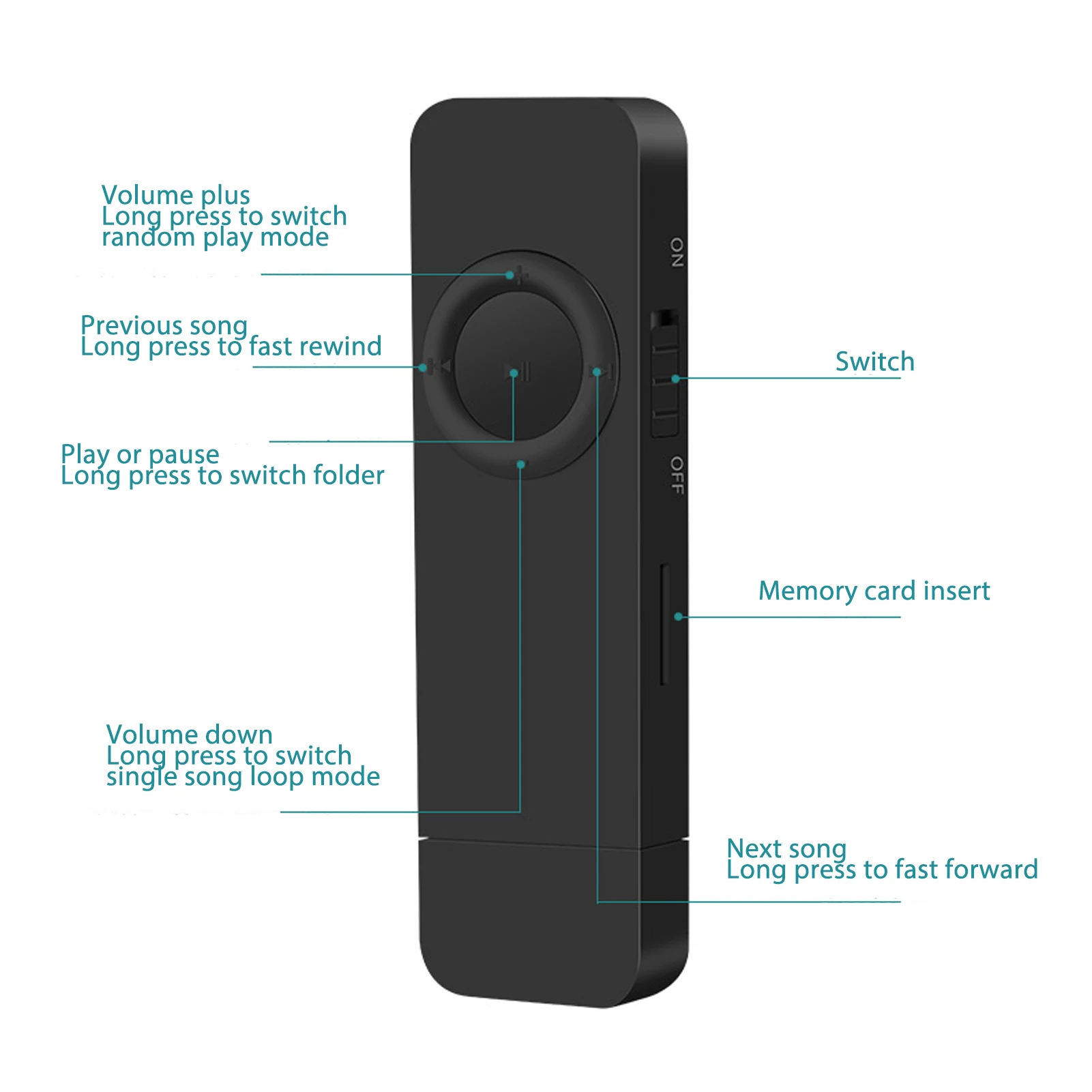 MP3 Player Portable Music Player Support Up To 64GB Lightweight Long Battery Life 8GB Memory HiFi Lossless Sound for Daily