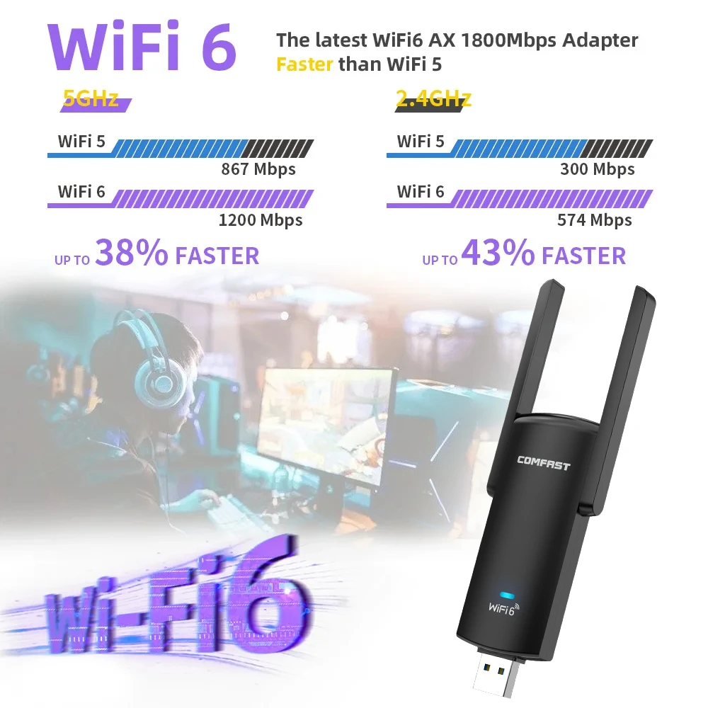 alta velocidade, Dongle Win10, 11 Receptor PC,