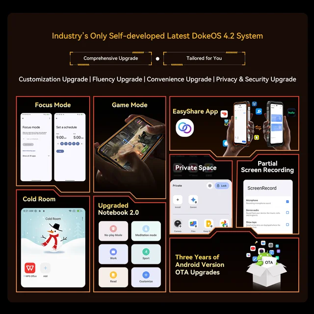 Blackview XPLORE 1 هاتف محمول خارجي، هاتف ذكي متين مقاوم للماء 5G Android 15، شاشة 6.78 بوصة 2.4K، 16 جيجابايت + 512 جيجابايت، 20000 مللي أمبير في الساعة 2