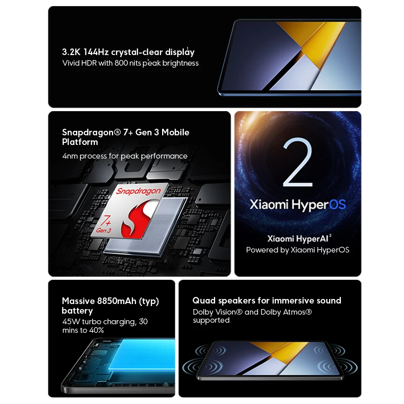 POCO PAD X1 グローバル版 8GB 512GB タブレット 11.2インチ 3.2K