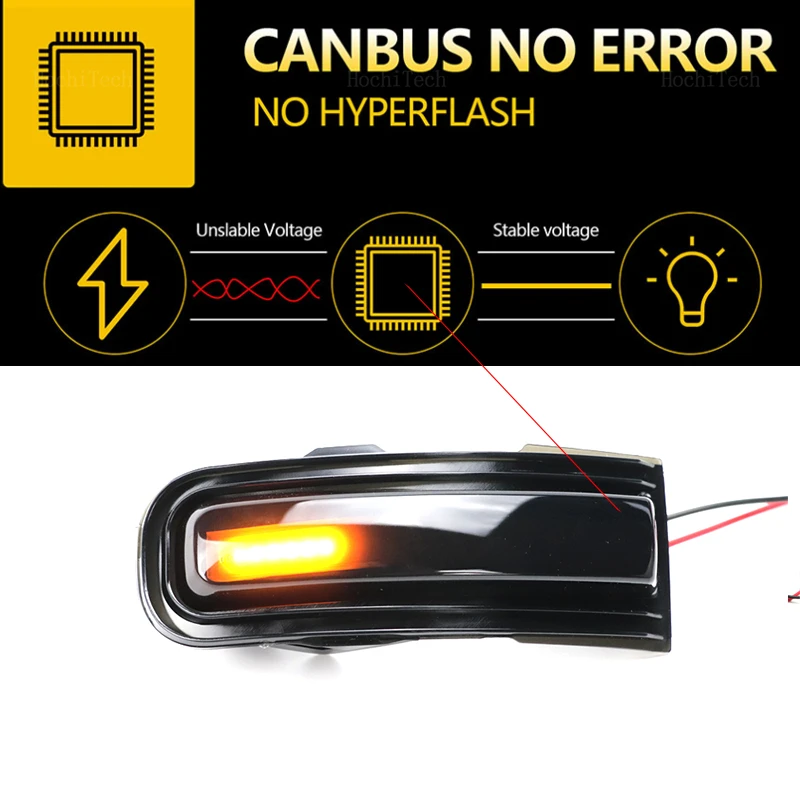  ϰ̵ 2015-2022  LED ο ̳  õ, ̵ ̷  ȭǥ   , 2 