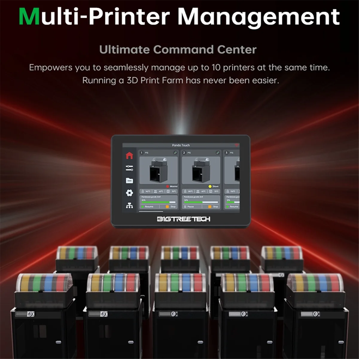 Bigtreetech Panda Touch 5 Pollici Touch Screen Multi-Stampante Controllo Wireless Per Bambu Lab X1 P1 Bambulab A1 Stampante 3D