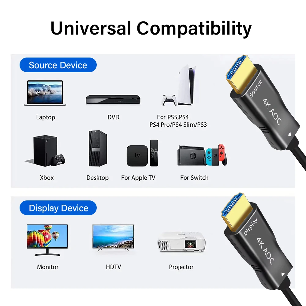  HDMI ̺, TV ڽ/̾ ƽ PS5 ʰ Ʈ PC Xbox  ڵ, 4K 60HZ, 20M, 30M, 50M, 60M, 100M UHD ARC
