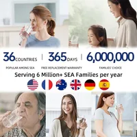 เครื่องกรองน้ําทั้งบ้านสําหรับใช้ในครัวเรือนและเชิงพาณิชย์ สแตนเลส ดื่มโดยตรง ก๊อกน้ําห้องครัว ตัวกรองท่อน้ํา 6