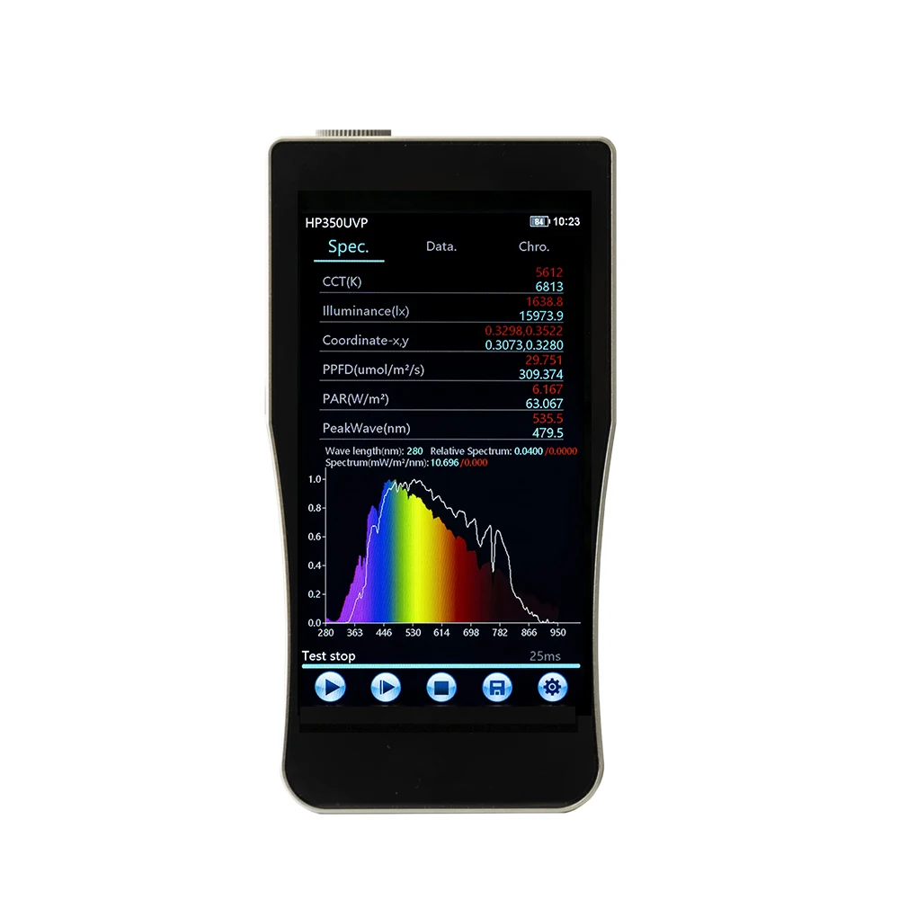 HP350UVP 280-950nm light Spectrometer UV irradiance mW/cm2 Wavelength light meter