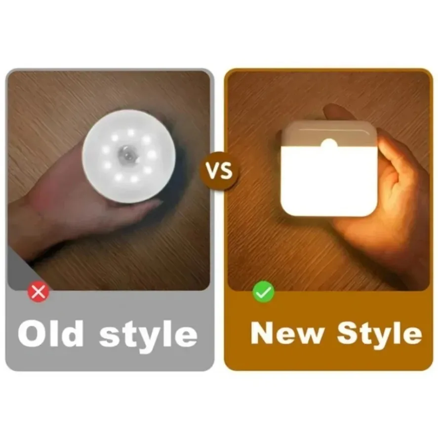 Rechargeable LED PIR Motion Sensor Night Light